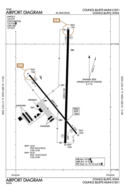 COUNCIL BLUFFS MUNI - Airport Diagram
