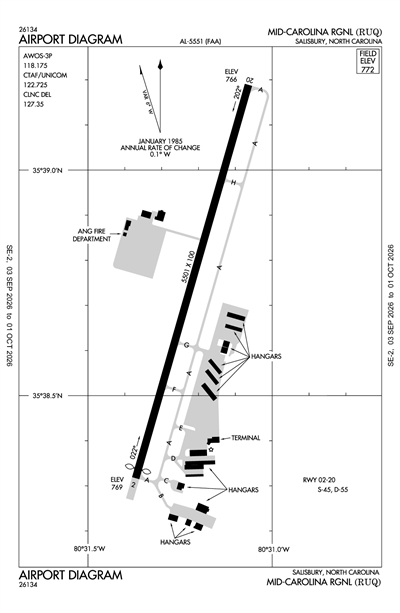 MID-CAROLINA RGNL - Airport Diagram