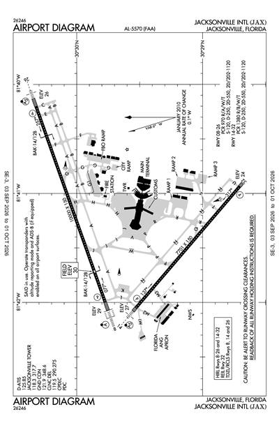 JACKSONVILLE INTL - Airport Diagram