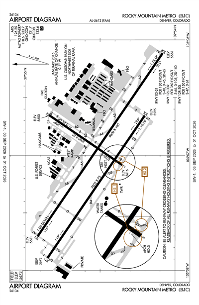 ROCKY MOUNTAIN METRO - Airport Diagram