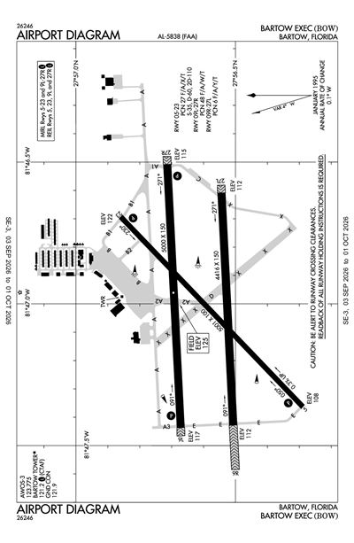 BARTOW EXEC - Airport Diagram