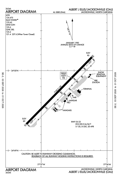 ALBERT J ELLIS - Airport Diagram