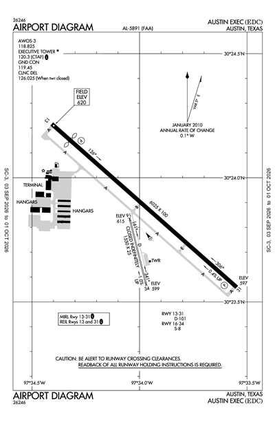 AUSTIN EXEC - Airport Diagram
