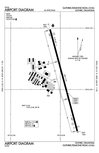 GUTHRIE/EDMOND RGNL - Airport Diagram