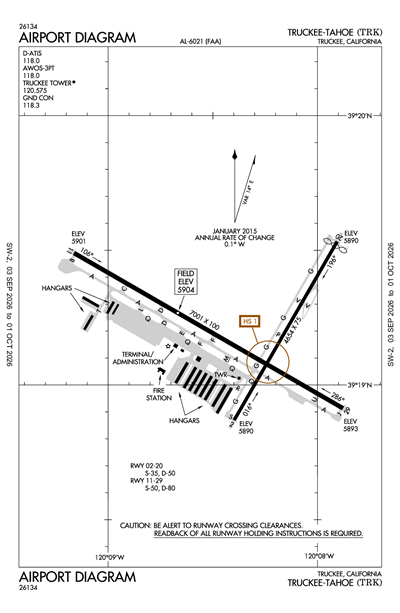 TRUCKEE-TAHOE - Airport Diagram