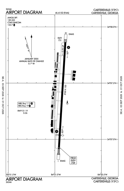 CARTERSVILLE - Airport Diagram