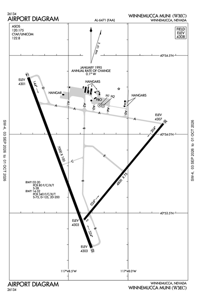 WINNEMUCCA MUNI - Airport Diagram