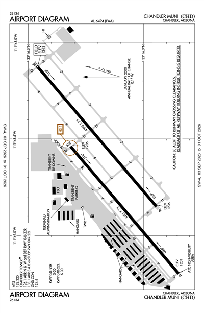 CHANDLER MUNI - Airport Diagram