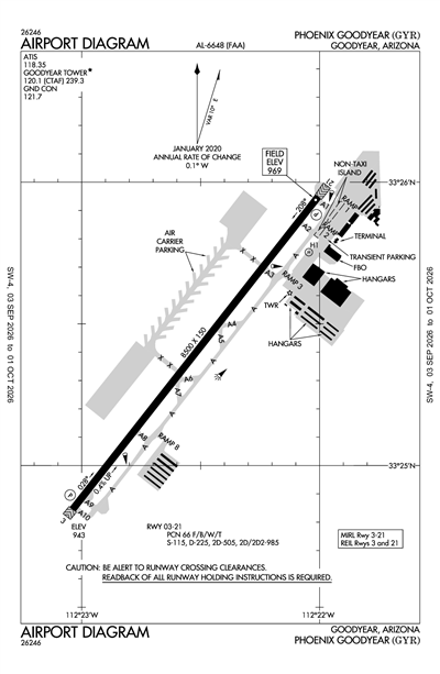 PHOENIX GOODYEAR - Airport Diagram