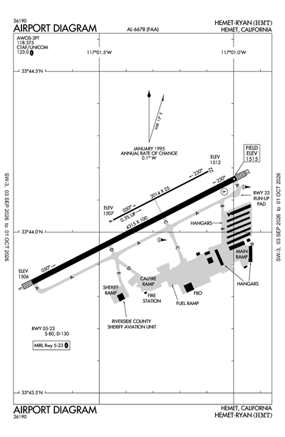 HEMET-RYAN - Airport Diagram