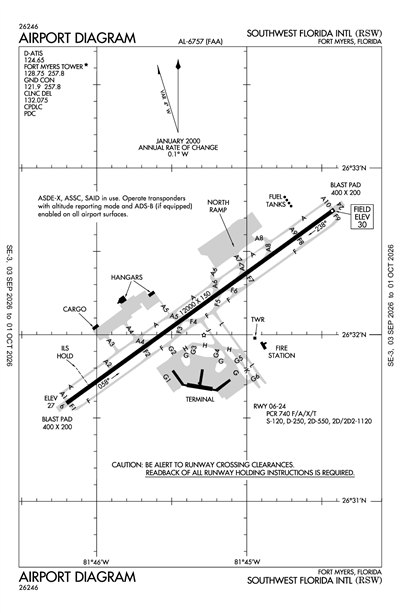 SOUTHWEST FLORIDA INTL - Airport Diagram
