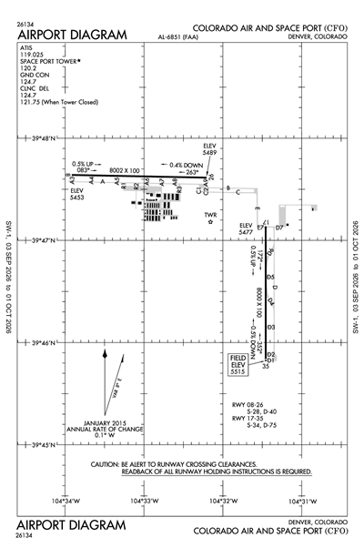 COLORADO AIR AND SPACE PORT - Airport Diagram