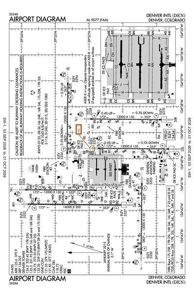 DENVER INTL - Airport Diagram