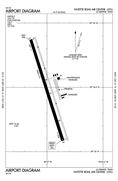 FAYETTE RGNL AIR CENTER - Airport Diagram