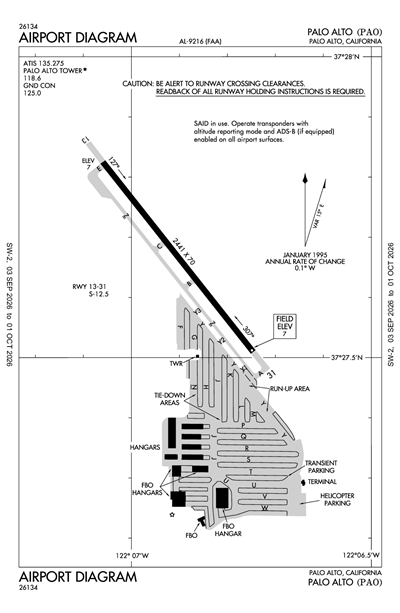 PALO ALTO - Airport Diagram