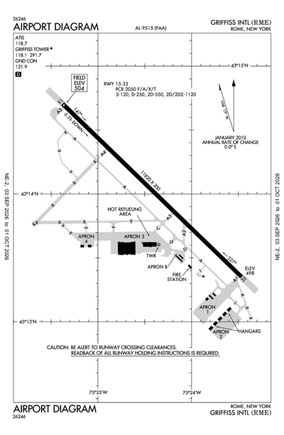 GRIFFISS INTL - Airport Diagram