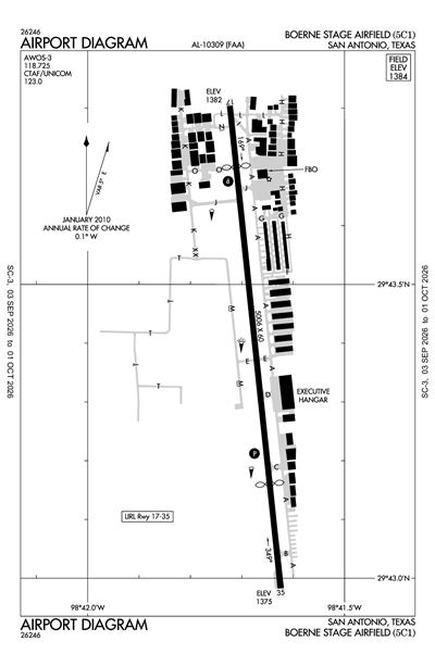 BOERNE STAGE AIRFIELD - Airport Diagram