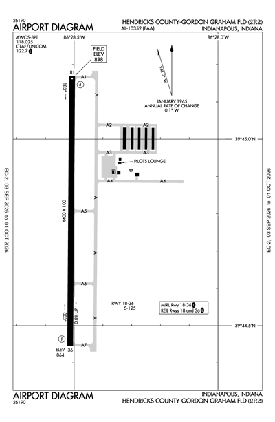 HENDRICKS COUNTY-GORDON GRAHAM FLD - Airport Diagram