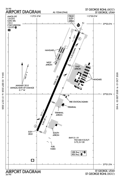 ST GEORGE RGNL - Airport Diagram