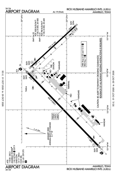 RICK HUSBAND AMARILLO INTL - Airport Diagram