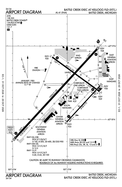 BATTLE CREEK EXEC AT KELLOGG FLD - Airport Diagram