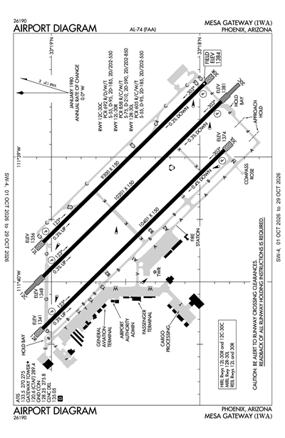MESA GATEWAY - Airport Diagram