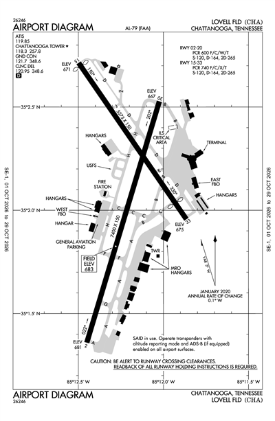 LOVELL FLD - Airport Diagram