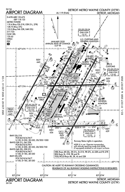 DETROIT METRO WAYNE COUNTY - Airport Diagram