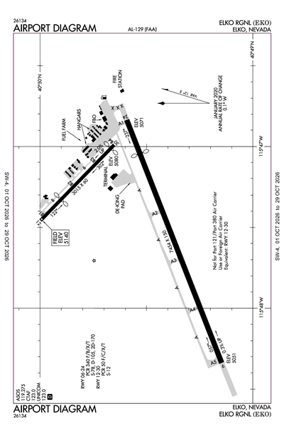 ELKO RGNL - Airport Diagram