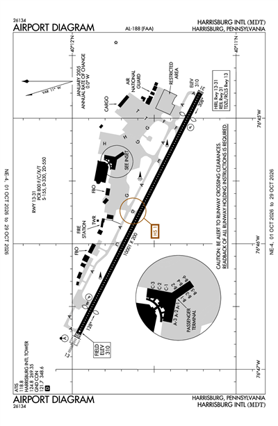 HARRISBURG INTL - Airport Diagram