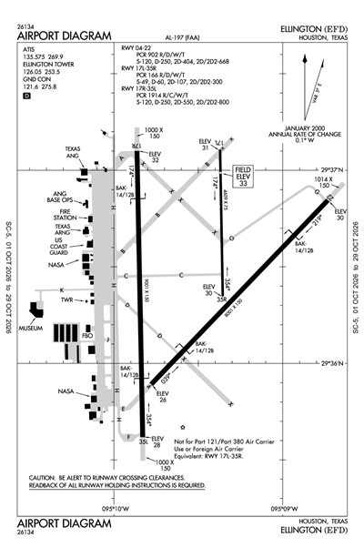ELLINGTON - Airport Diagram