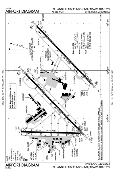 BILL AND HILLARY CLINTON NTL/ADAMS FLD - Airport Diagram