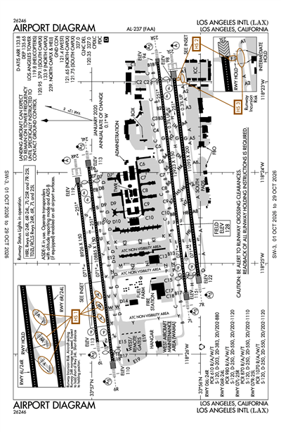 LOS ANGELES INTL - Airport Diagram