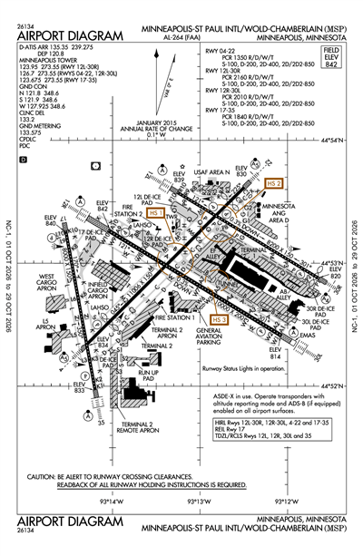 MINNEAPOLIS-ST PAUL INTL/WOLD-CHAMBERLAIN - Airport Diagram