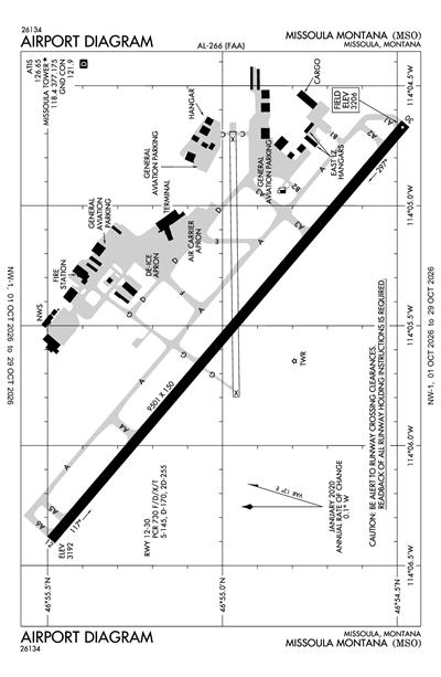 MISSOULA MONTANA - Airport Diagram