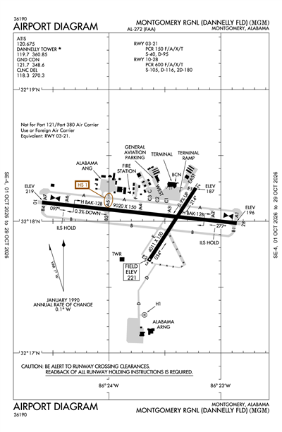 MONTGOMERY RGNL (DANNELLY FLD) - Airport Diagram