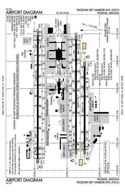 PHOENIX SKY HARBOR INTL - Airport Diagram
