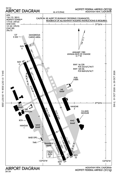 MOFFETT FEDERAL AIRFIELD - Airport Diagram