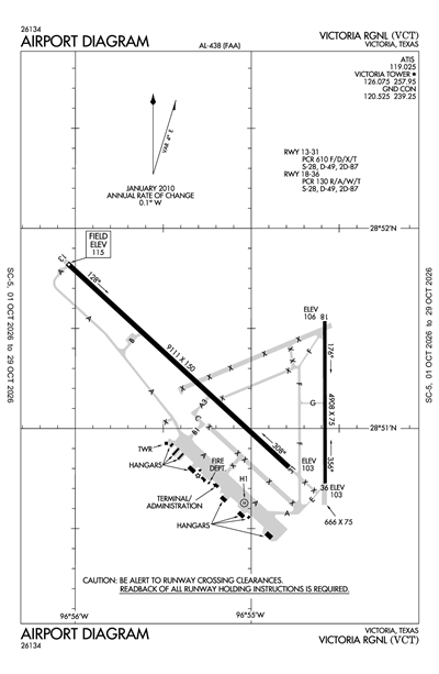 VICTORIA RGNL - Airport Diagram