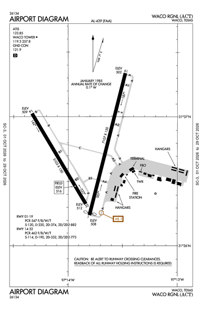 WACO RGNL - Airport Diagram