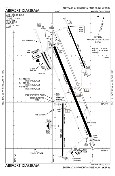SHEPPARD AFB/WICHITA FALLS MUNI - Airport Diagram