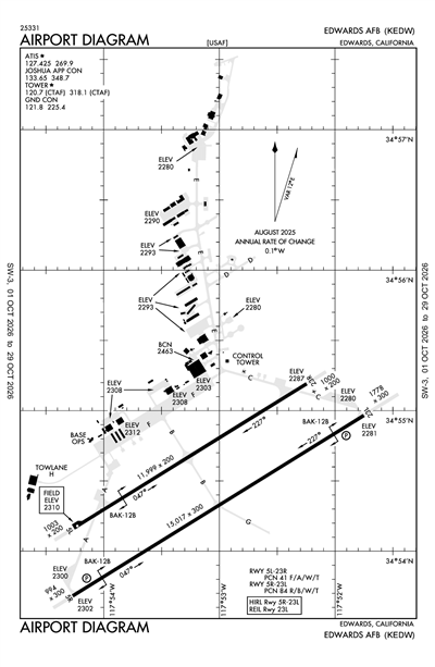 EDWARDS AFB - Airport Diagram