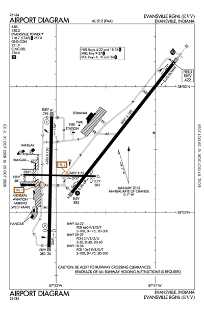 EVANSVILLE RGNL - Airport Diagram