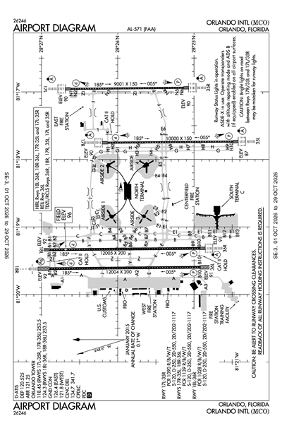 ORLANDO INTL - Airport Diagram