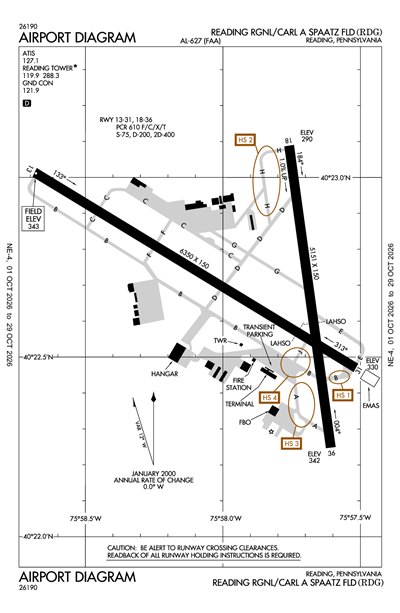 READING RGNL/CARL A SPAATZ FLD - Airport Diagram