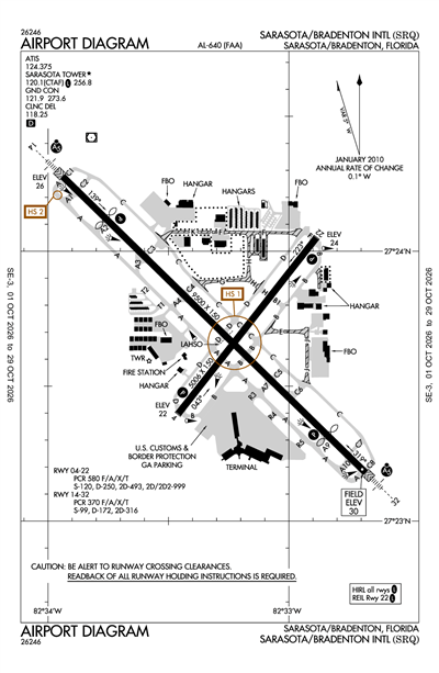 SARASOTA/BRADENTON INTL - Airport Diagram