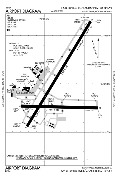 FAYETTEVILLE RGNL/GRANNIS FLD - Airport Diagram
