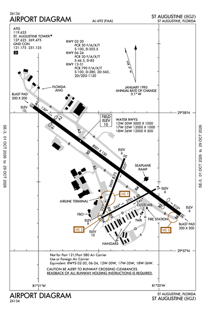 ST AUGUSTINE - Airport Diagram