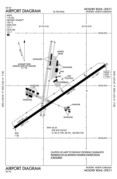HICKORY RGNL - Airport Diagram