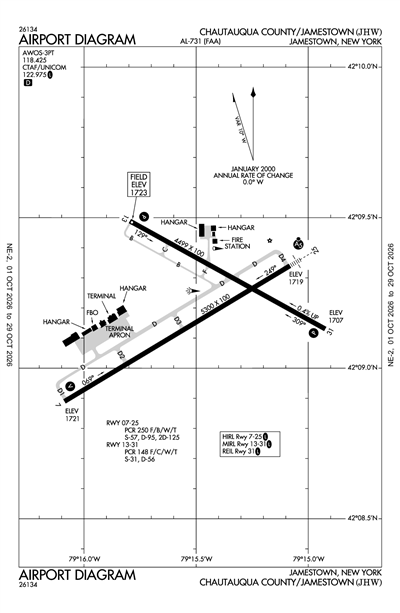 CHAUTAUQUA COUNTY/JAMESTOWN - Airport Diagram